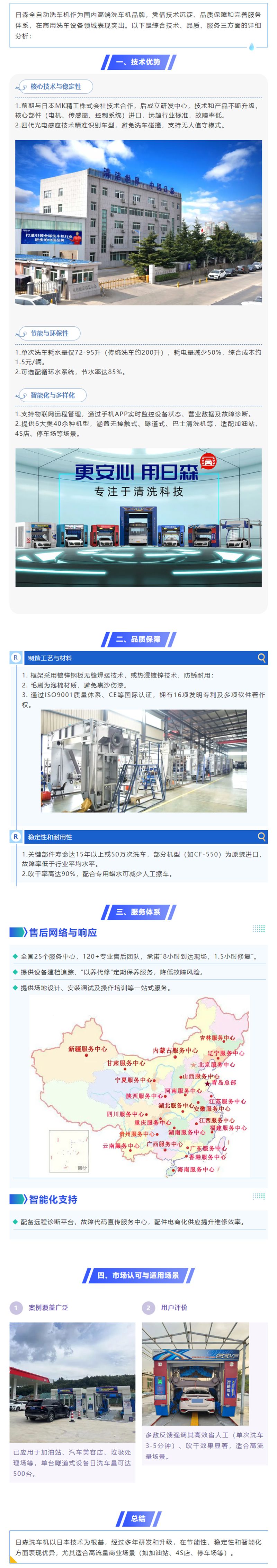 問DeepSeek：日森全自動洗車機怎么樣？.jpg